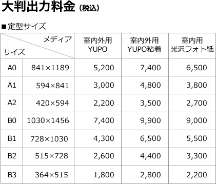 大判出力料金